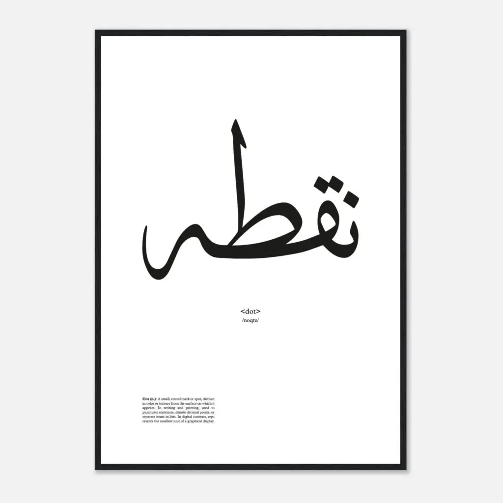 Words dot Art Print Framed