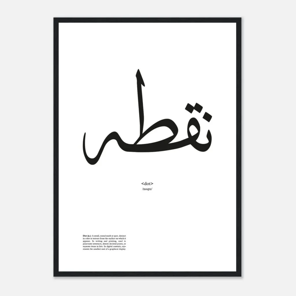 Words dot Art Print Framed